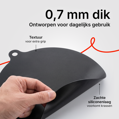 Chefino Inductiebeschermers 4 Stuks – Siliconen – 18 & 22 cm – Antislip